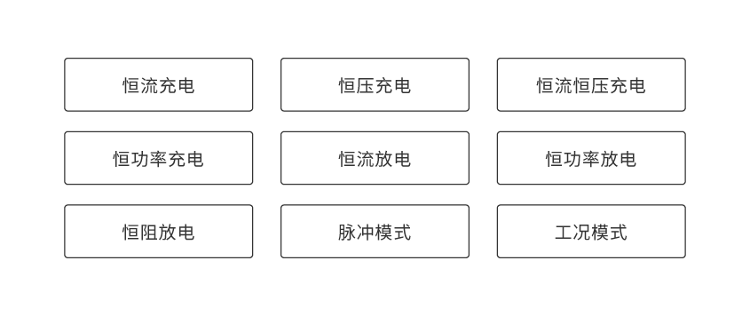 华体会(中国)便携式电池组充放电测试仪_详情-02.png