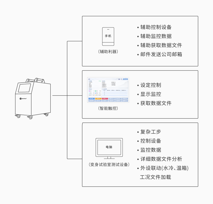 华体会(中国)便携式电池组充放电测试仪_详情-01.png