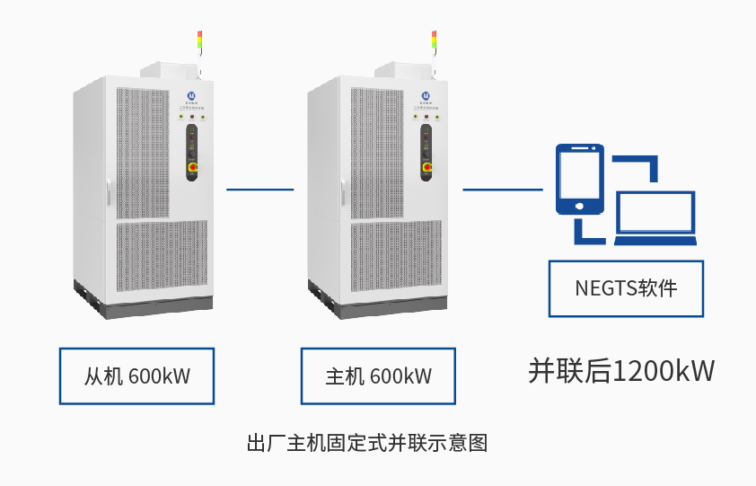 华体会(中国)600kW1650V电池组工况模拟测试系统详情三.jpg