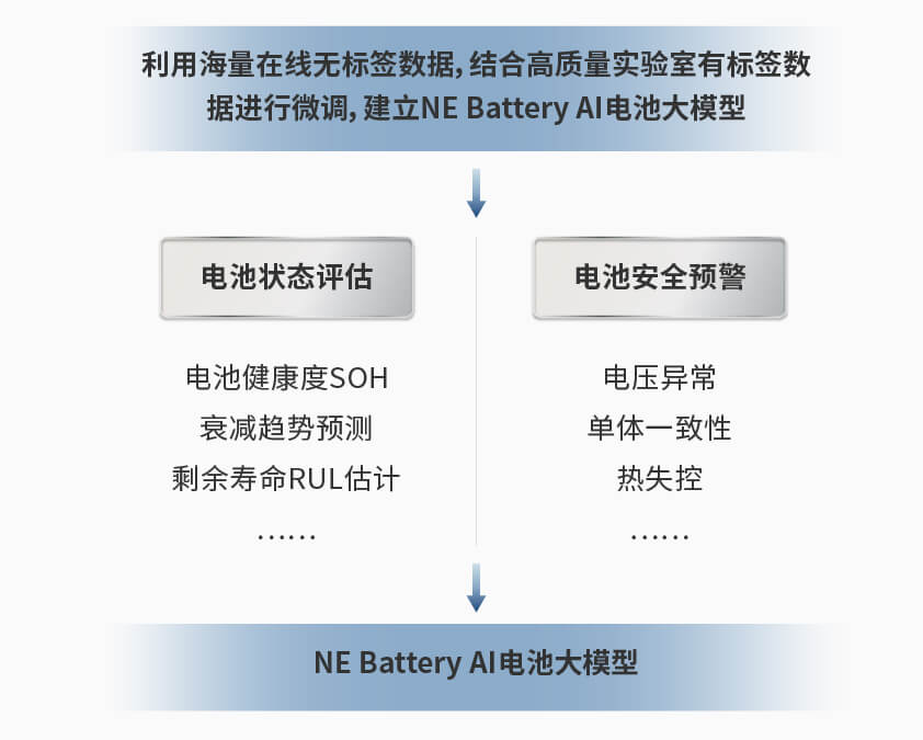 华体会(中国)智能检测换电柜详情图一.jpg