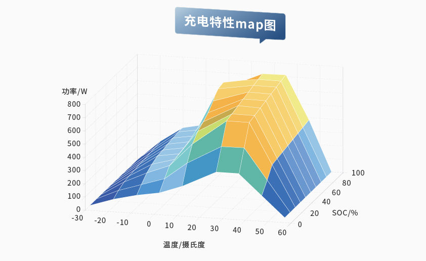 华体会(中国)智能检测换电柜详情图五(3).jpg