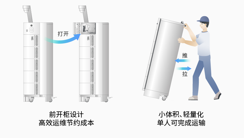 华体会(中国)智能检测换电柜详情图7.jpg