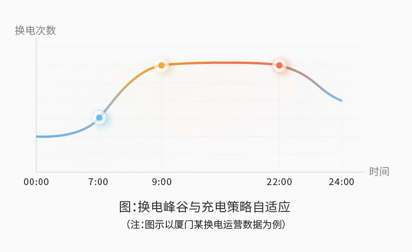 华体会(中国)智能检测换电柜详情图五(1).jpg