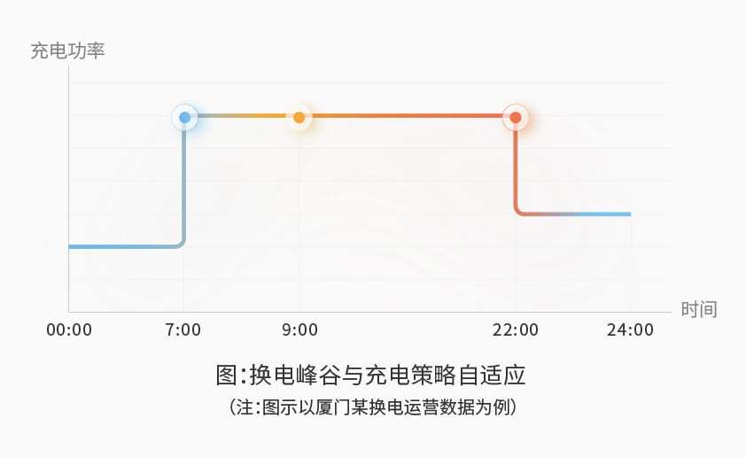 华体会(中国)智能检测换电柜详情图五(2).jpg